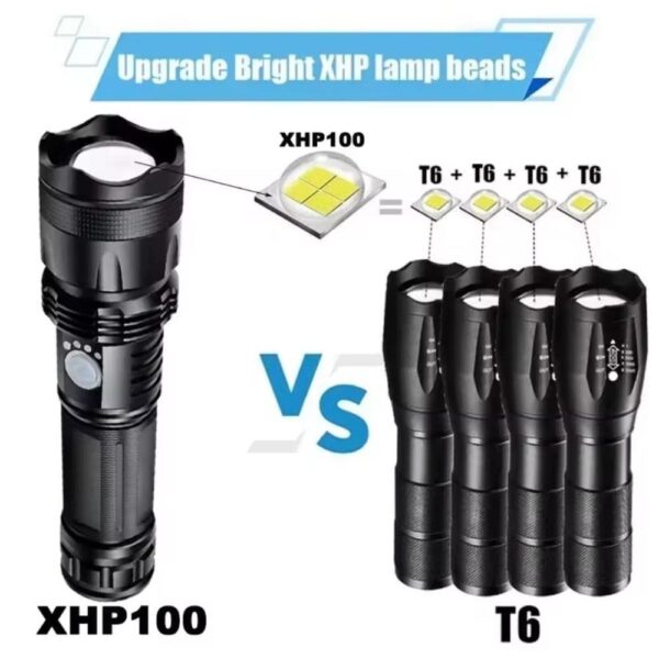 Linterna Led XHP100 de Alta Potencia