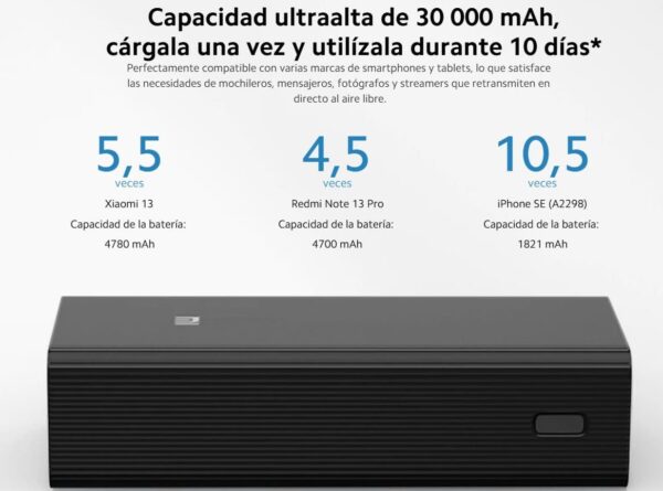 Power Bank Xiaomi - 30000mAh